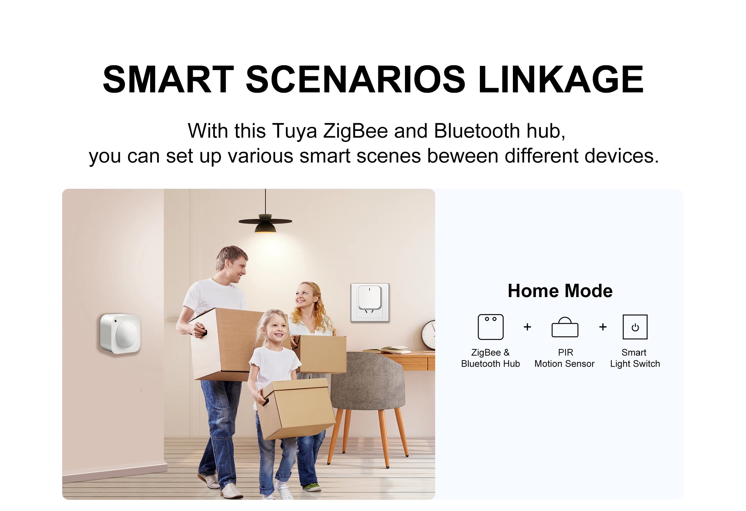GIRIER Tuya ZigBee Gateway Hub for Smart Home Automation - Smarsty