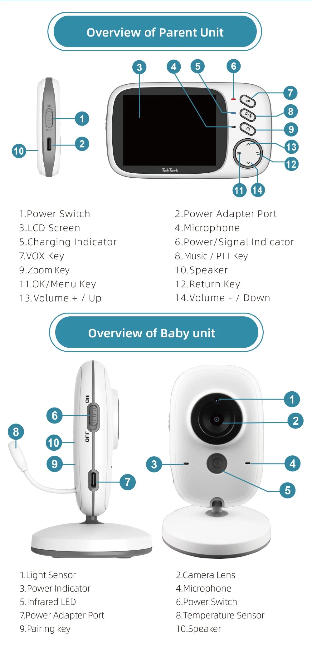 TakTark 3.2 Inch Wireless Video Baby Monitor Auto Night Vision Two-Way Intercom Temperature Monitoring Surveillance Camera Nanny by Smarsty