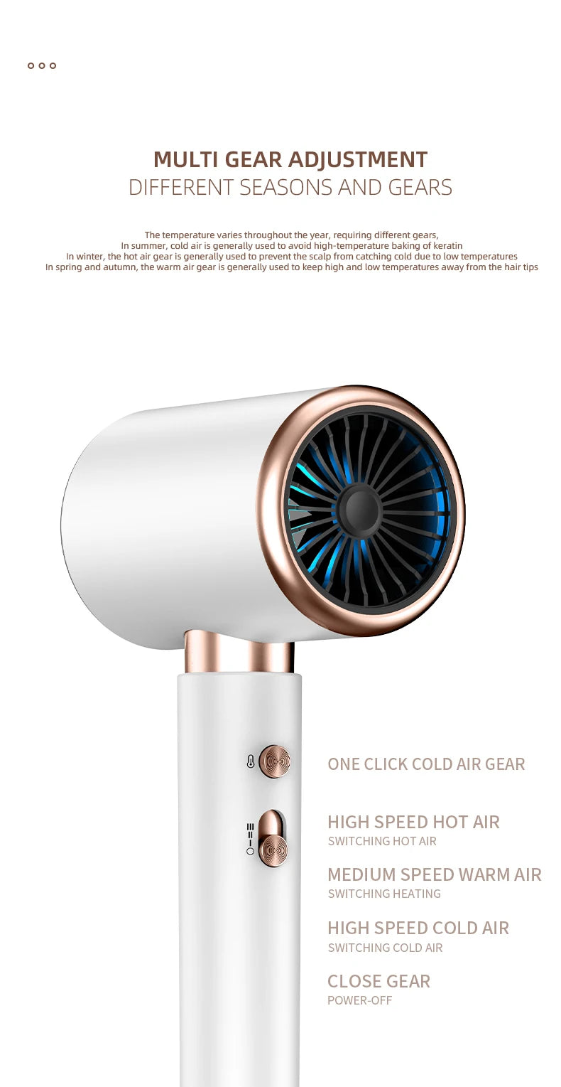 High-Speed Hair Dryer with Low Noise Technology - Smarsty