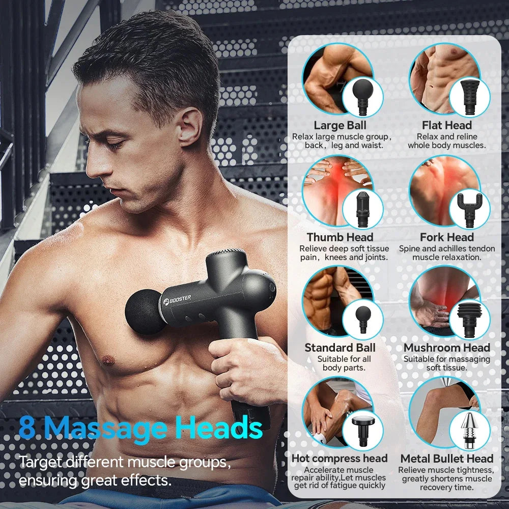 Electric Neck Massager for Ultimate Muscle Relaxation - Smarsty