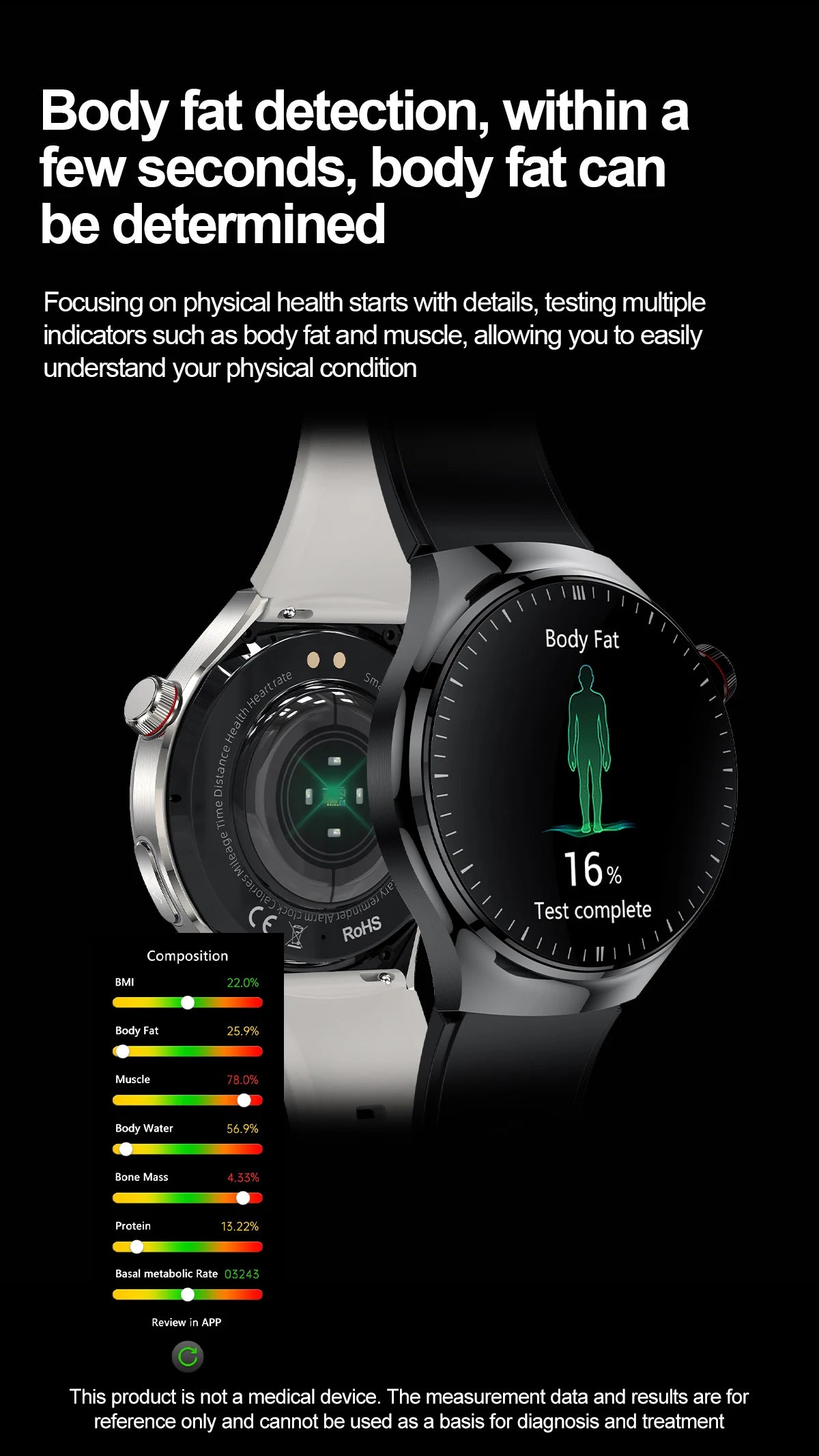 2025 Smart Health Watch with Blood Oxygen and ECG - Smarsty