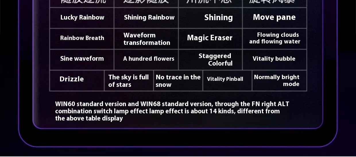 Mechanical Gaming Keyboard With Magnetic Switch And RGB