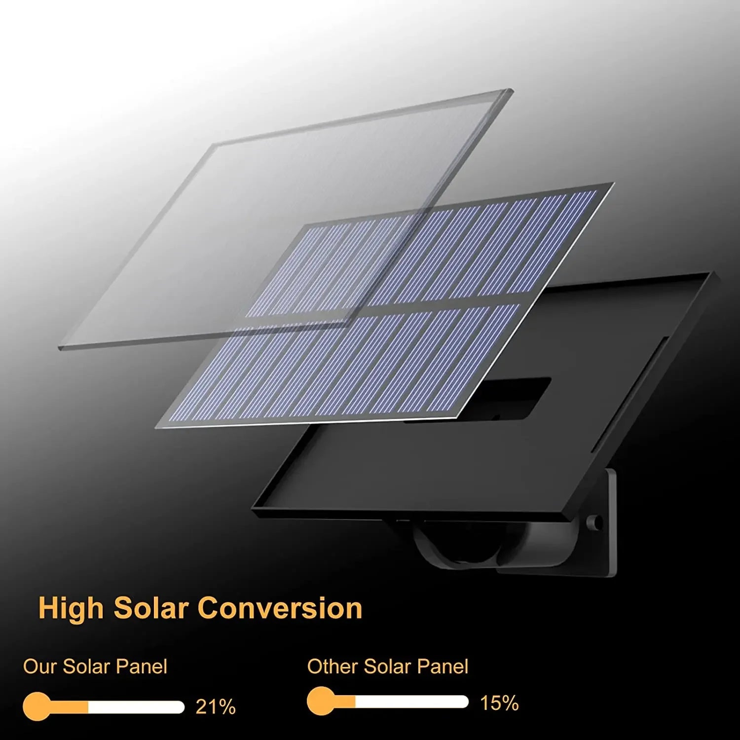 Solar Powered LED Wall Lights with Human Body Sensor - Smarsty
