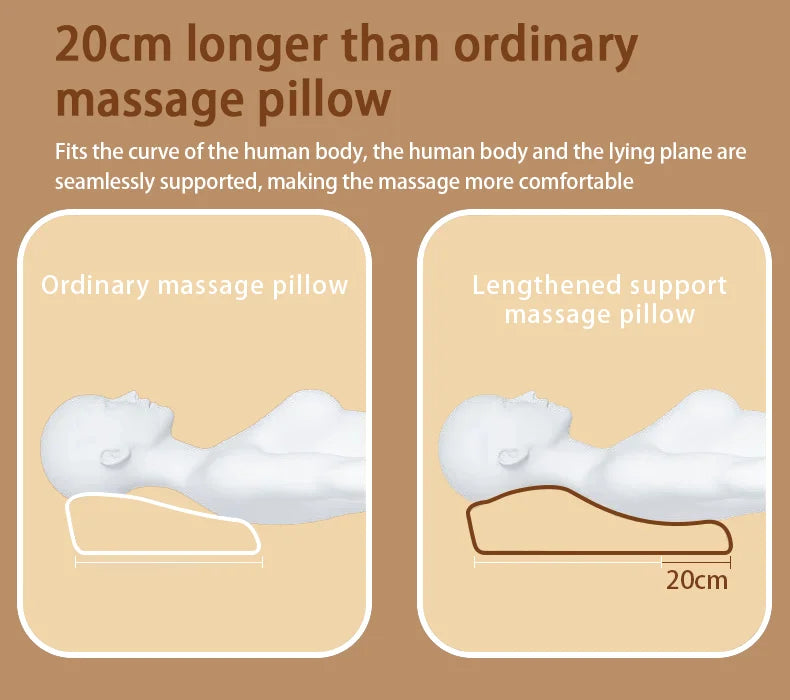 Shiatsu Electric Neck Pillow with Heating Therapy - Smarsty