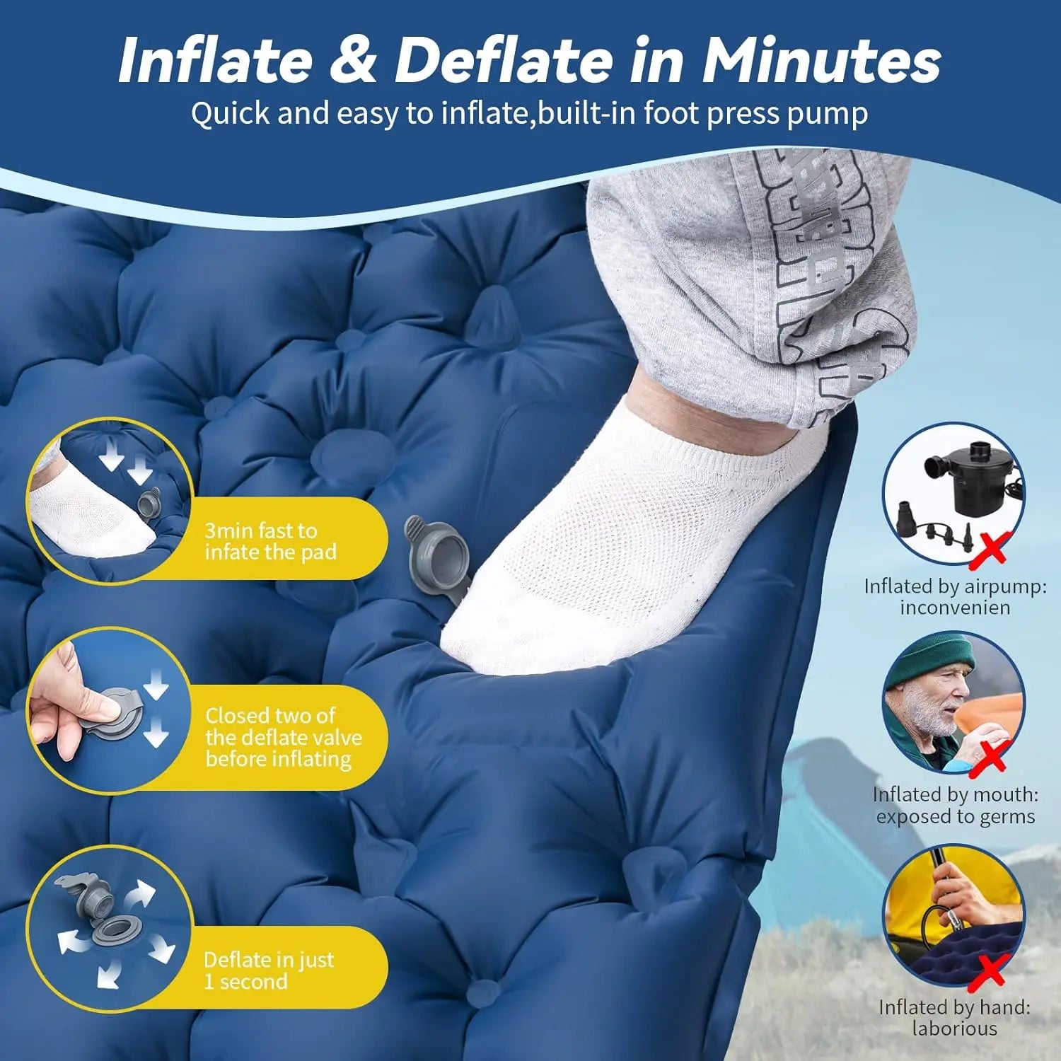 Camping Air Matt Double Sleeping Pad Inflatable Air Mat with Pillow Air Mattress Nature Hike Waterproof Folding Sleeping Mat