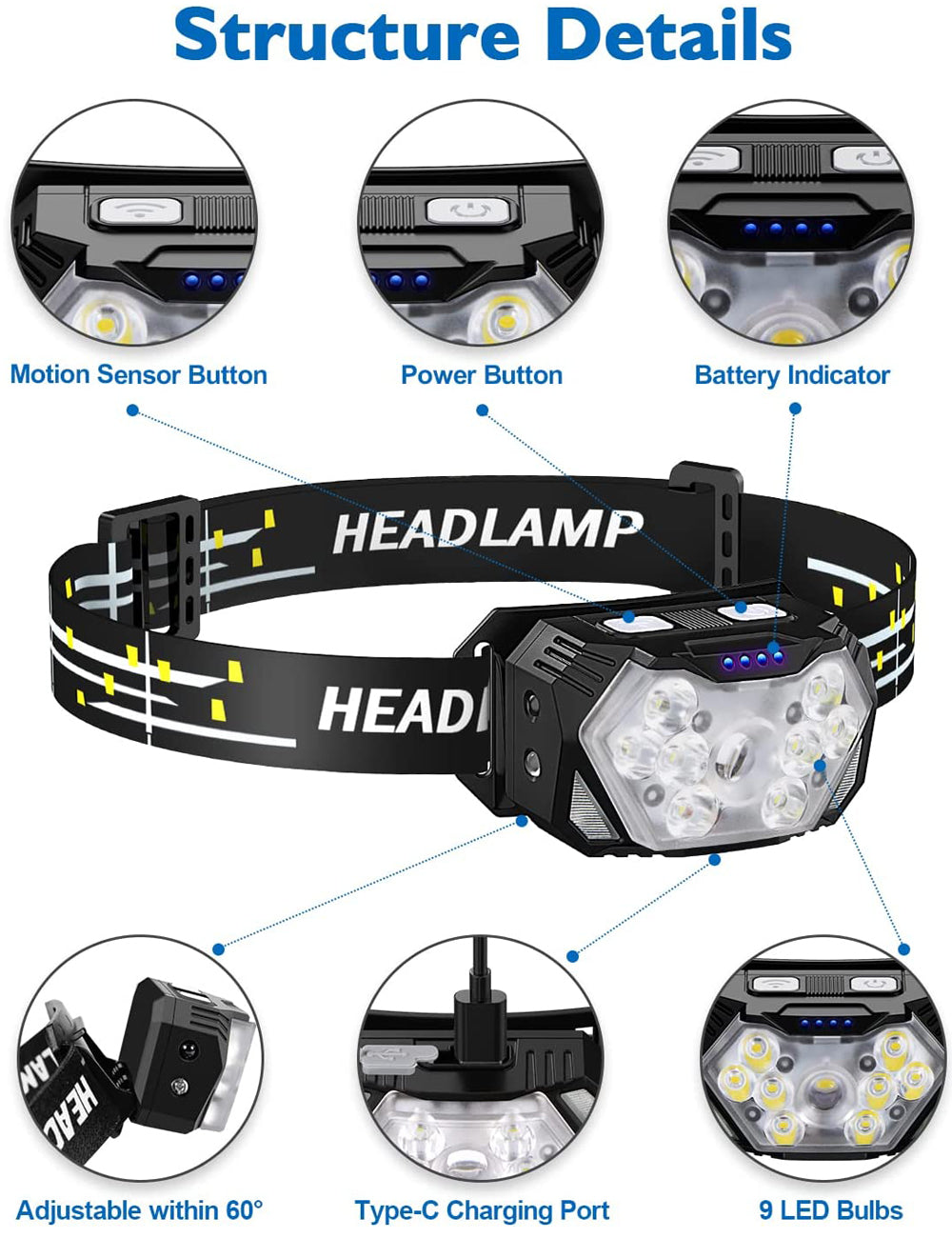 9 Led Strong Light Headlamp USB Rechageable Motion Sensor Headlight Portable Fishing Camping Outdoor Head Lamp Work Flashlight by Smarsty
