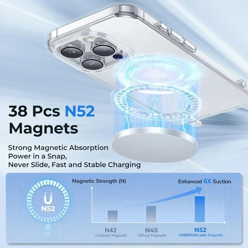 Magnetic Clear Iphone Case MagSafe Transparent Cover - Smarsty