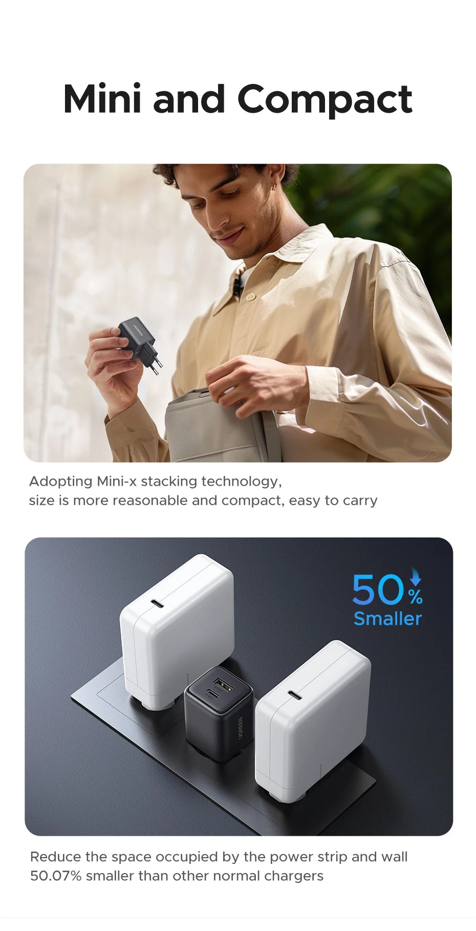 20W GaN USB C Charger PD3 Quick Charge Mini Compact - Smarsty