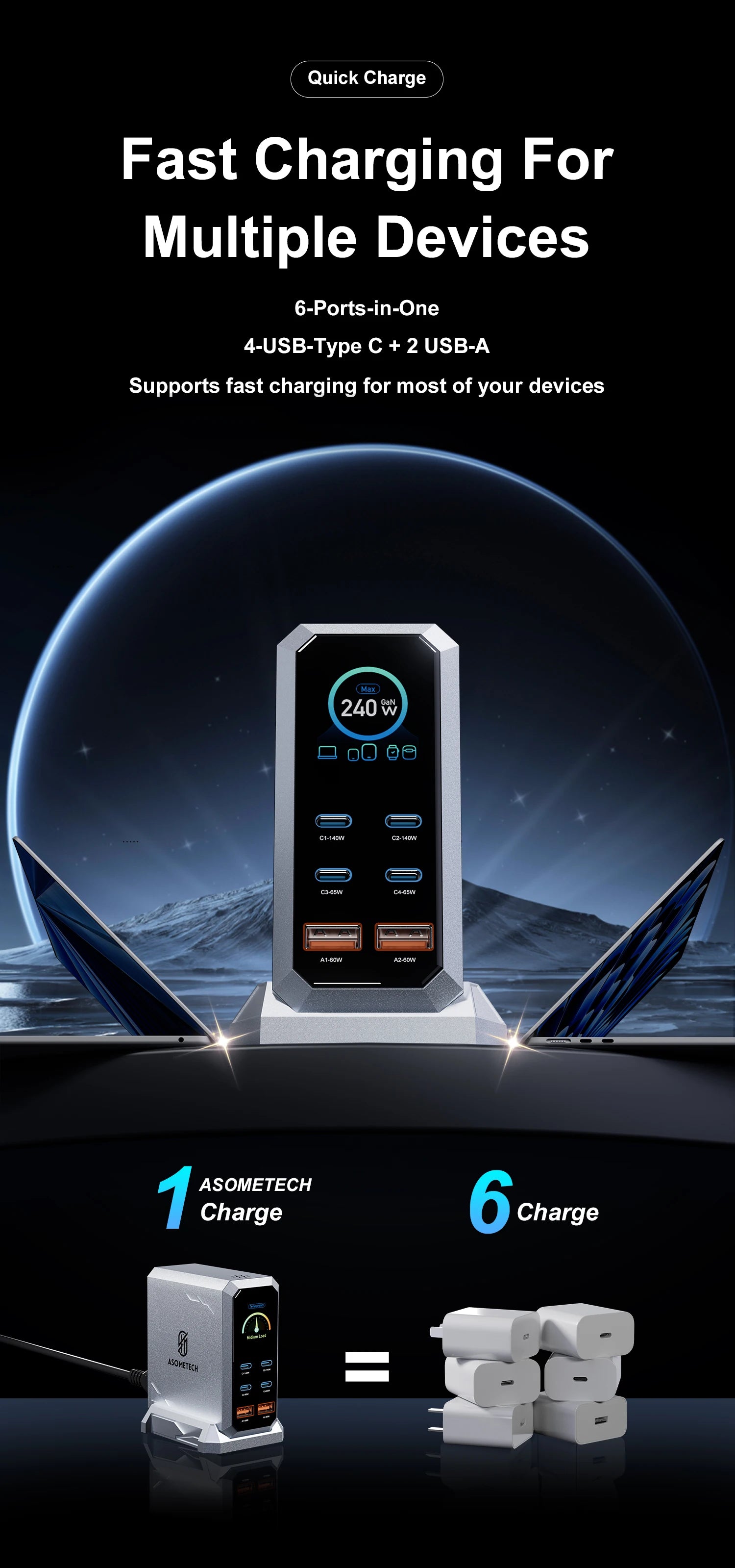 GaN Charger 6 Port USB C PD Desktop RapidChargeProMax - Smarsty