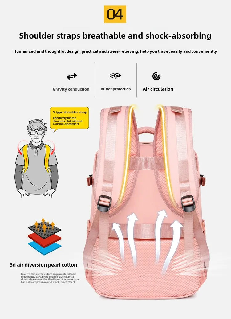 2025Men Women's Bag Large Capacity Journey Multifunction Backpack With Shoe Storage Multilayer Dry And Wet Separation Waterproof