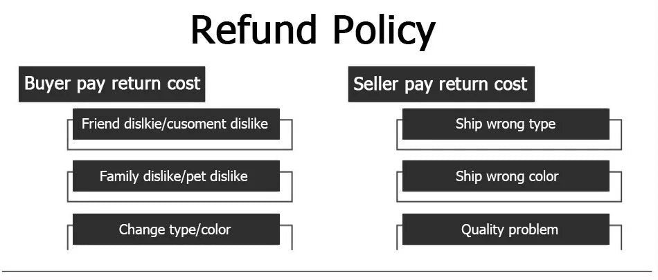 SDOYUNO Diamond Painting Kit for Ancient Architecture - Smarsty