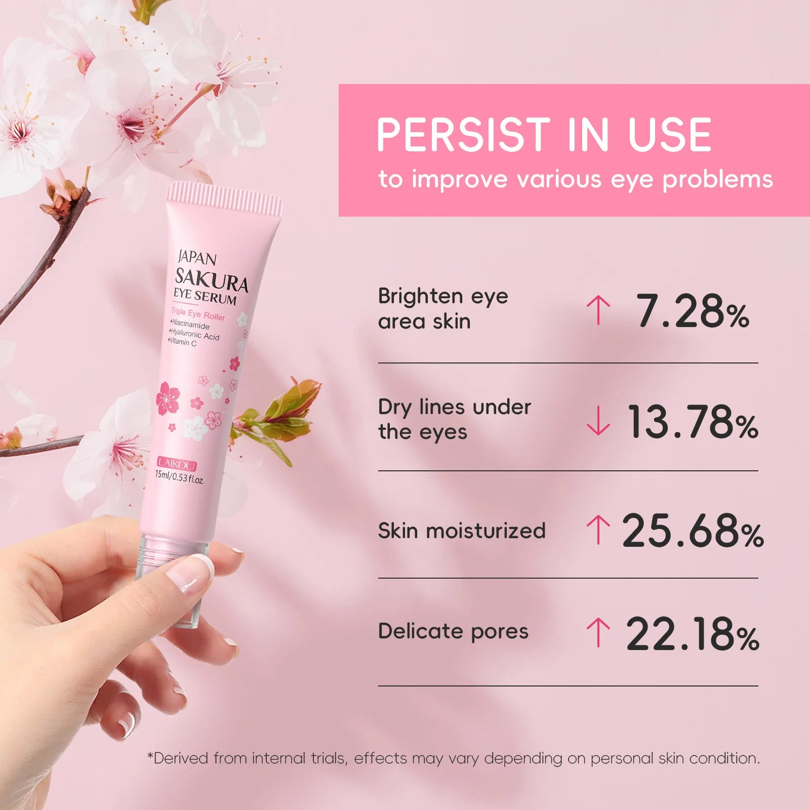 LAIKOU Sakura Eye Serum Roller for Dark Circles - Smarsty