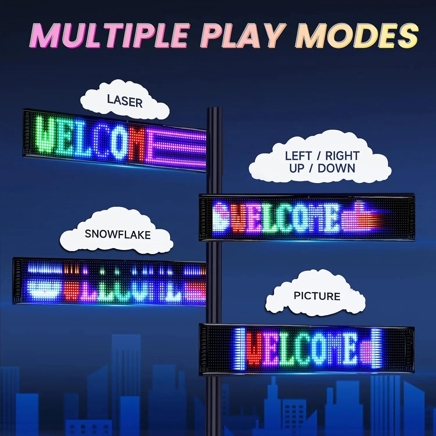 GOTUS LED Matrix Panel,Scrolling Bright Advertising LED Sign,LED Car Sign With Remote Control and Bluetooth Application Control