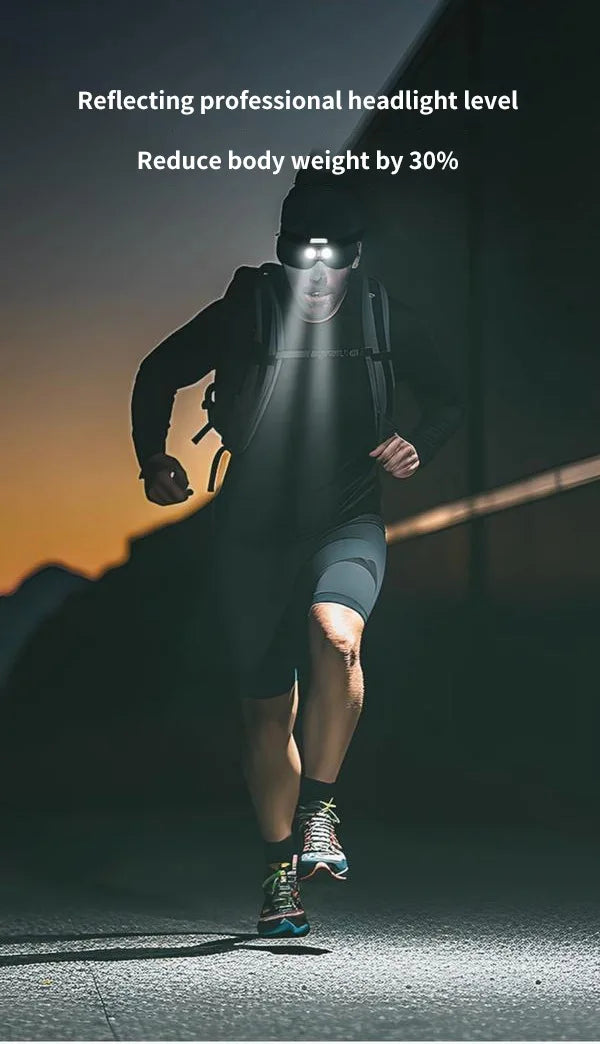 Ultra Bright Mini Rechargeable Head Lamp LED Clip on Cap Light Waterproof Sensor Hat Light Flashlight Headlamp for Fishing Camp by Smarsty