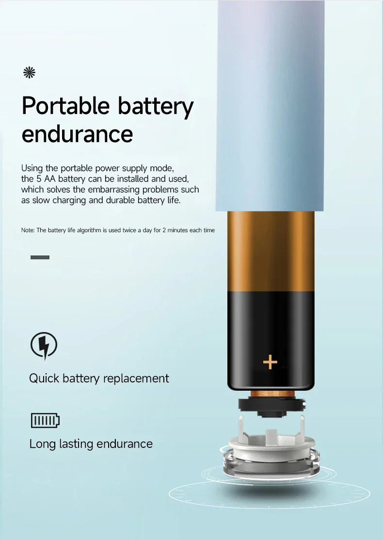 Portable Waterproof Electric Toothbrush with Soft Bristles - Smarsty