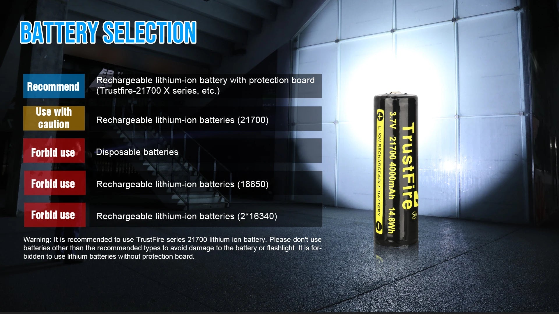 Trustfire T40R Tactical Rechargeable lamp 1800Lumen 550Meter Beam Range Led Flashlight with Usb Charging Self-defense IP68 Torch by Smarsty