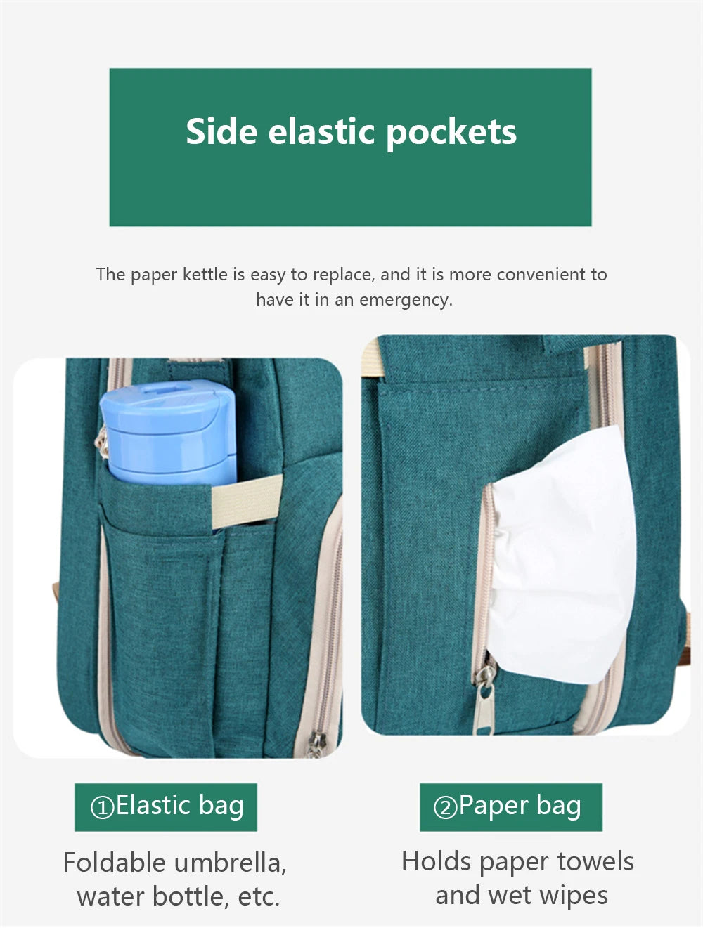 Folding Mommy Bag Lightweight Portable Folding Crib Bed Large-capacity Baby Backpack Female Mommy Outting Bag Mummy Bag by Smarsty