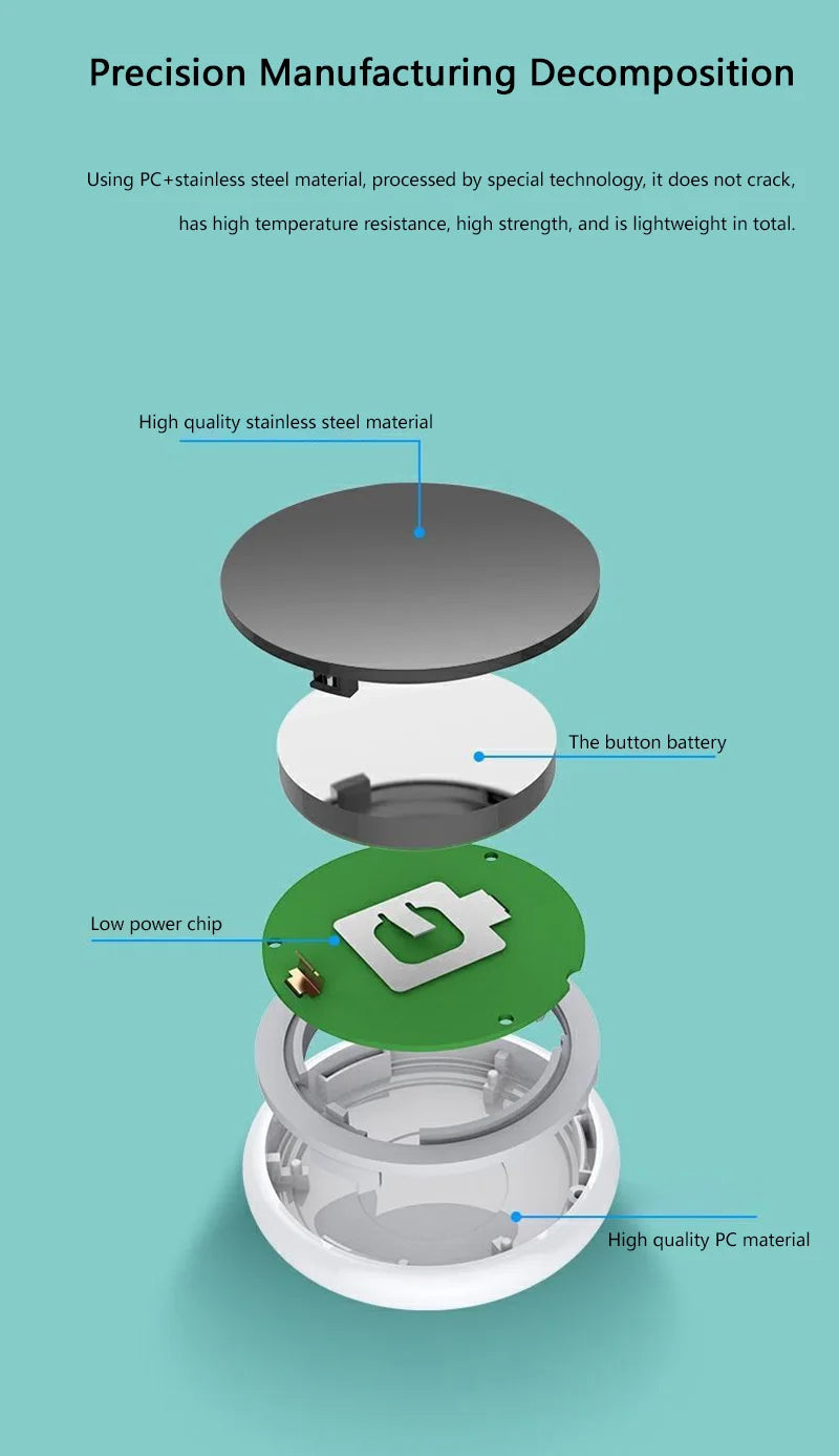 Xiaomi Mini GPS Smart Tracker for Pets and Kids - Smarsty