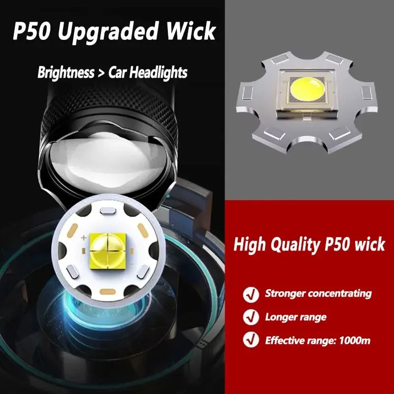 Rechargeable LED Flashlight Zoomable Torch with COB Side Led 7 Modes Waterproof High Power Hand Light Outdoor Wilderness Camping