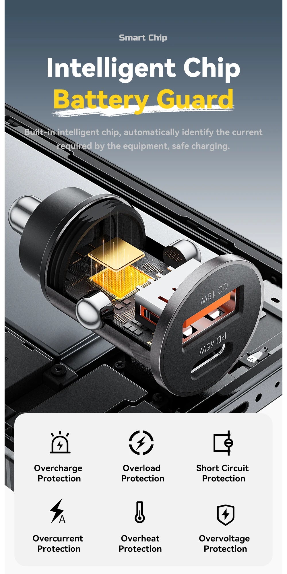 45W Car Charger Dual Port PD TypeC Quick Charge Fast - Smarsty