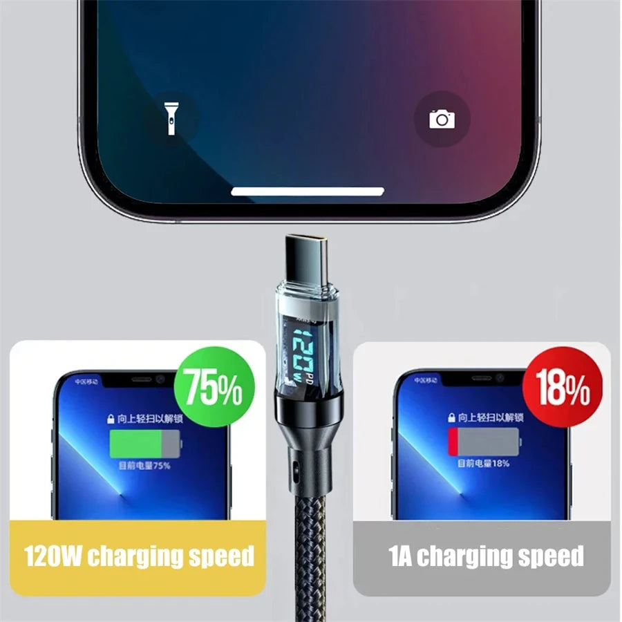 NNBILI 120W USB C and USB A charging cables with LED display screen, USB C=C-C,USB A=A-C,Xiaomi iPhone、 Samsung not compatible - Smarsty