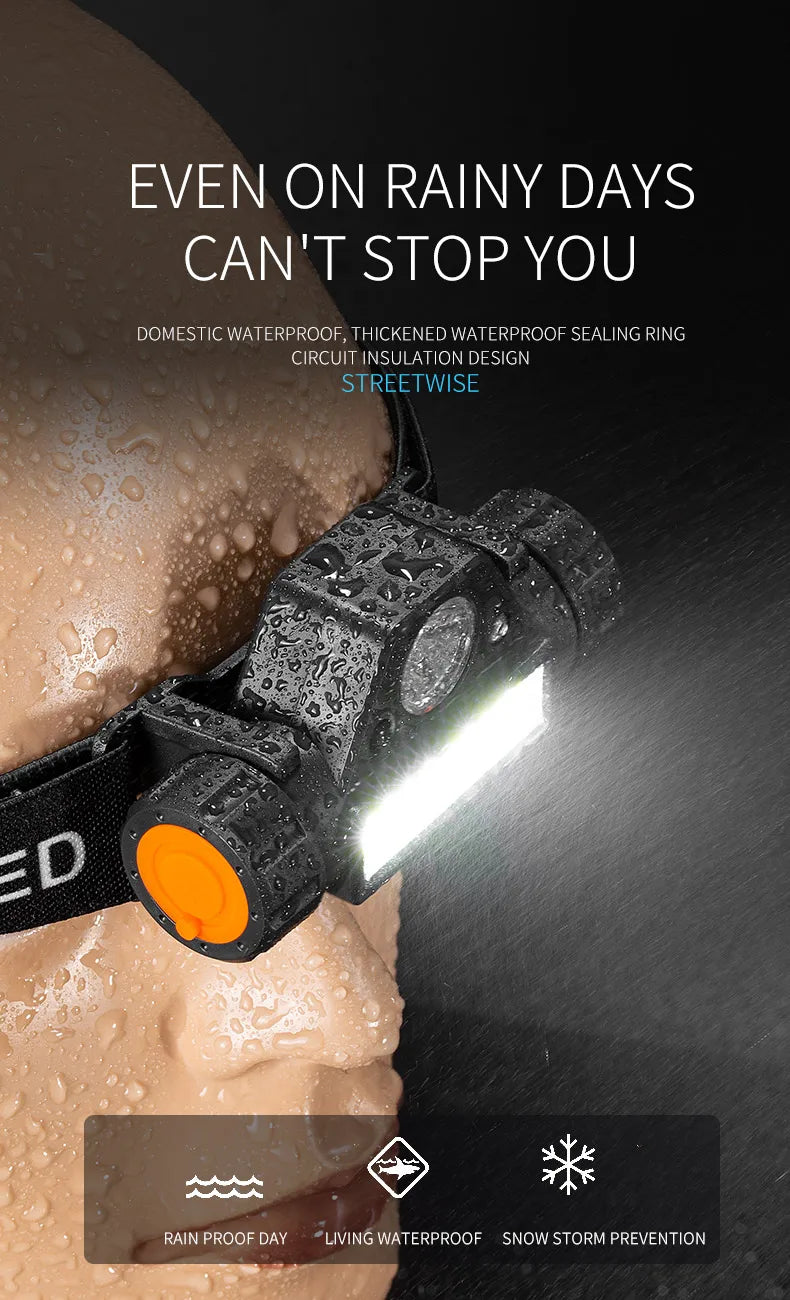 COB LED Headlamp Torch Rechargeable Headwear Flashlight Outdoor Waterproof Camping Fishing Mining Lantern Headlight With Magnet by Smarsty