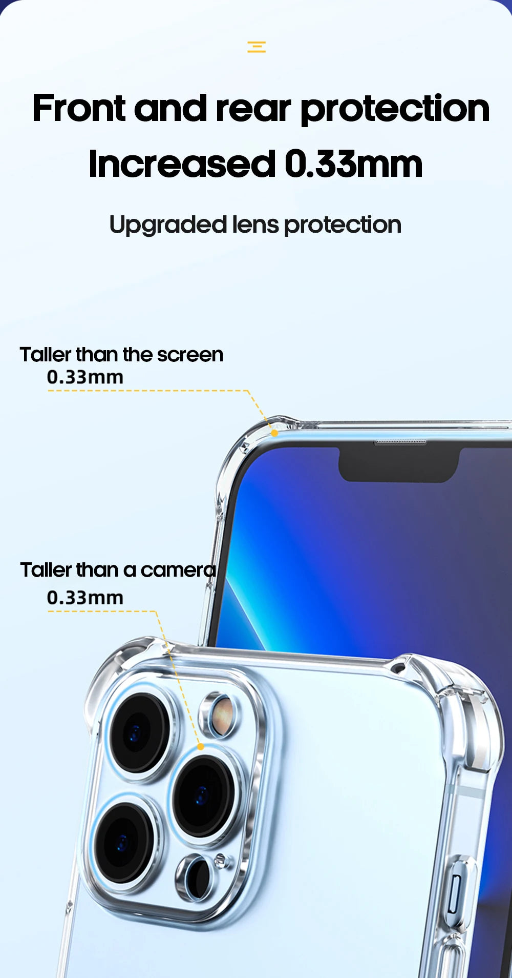 Smarsty Shockproof Clear Phone Case With Lens Protection Pro Max -