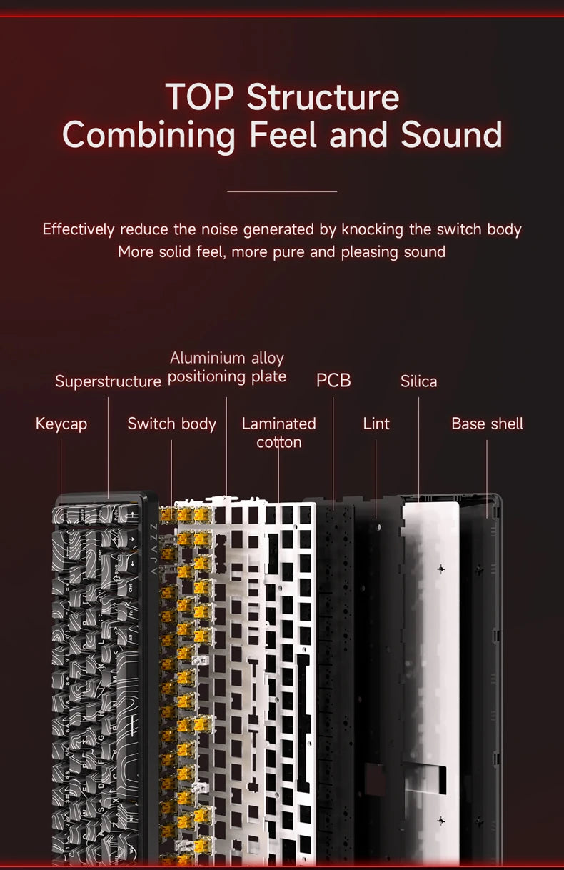 Magnetic Switch 60 Percent Mechanical Keyboard For Gaming
