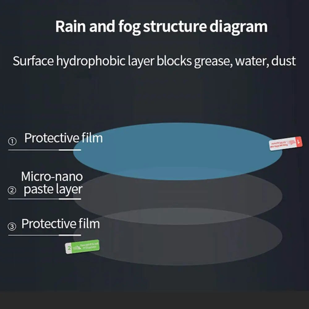 Fogless Acrylic Shower Mirror for Travel and Shaving - Smarsty