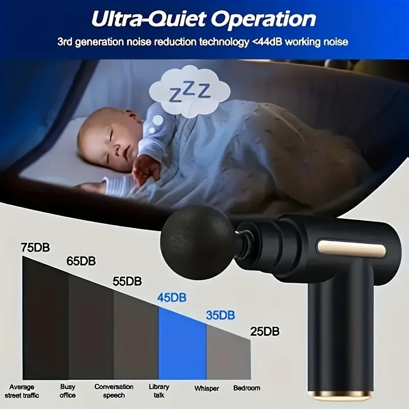 Deep Tissue Massage Gun for Muscle Relief and Relaxation - Smarsty