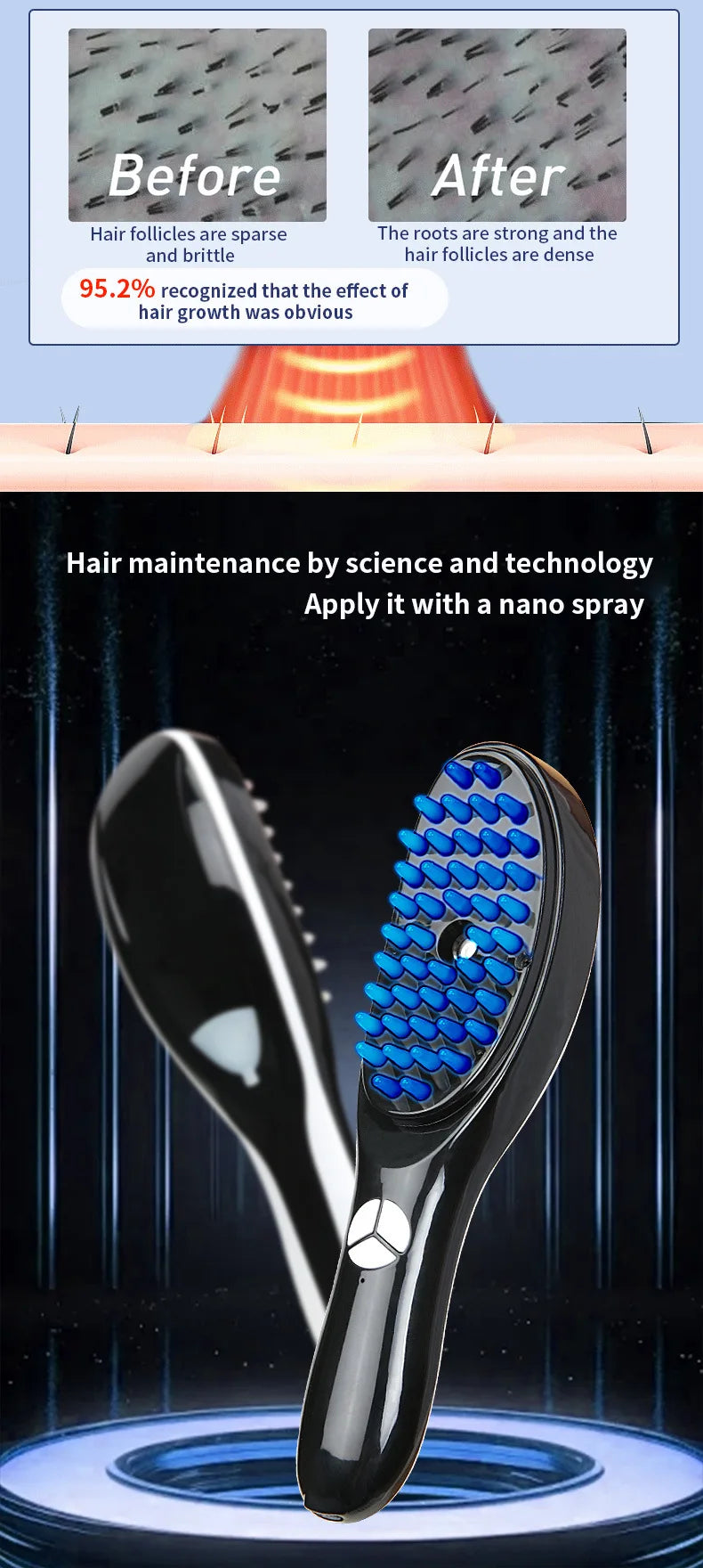 Electric Scalp Massager Comb for Hair Growth - Smarsty