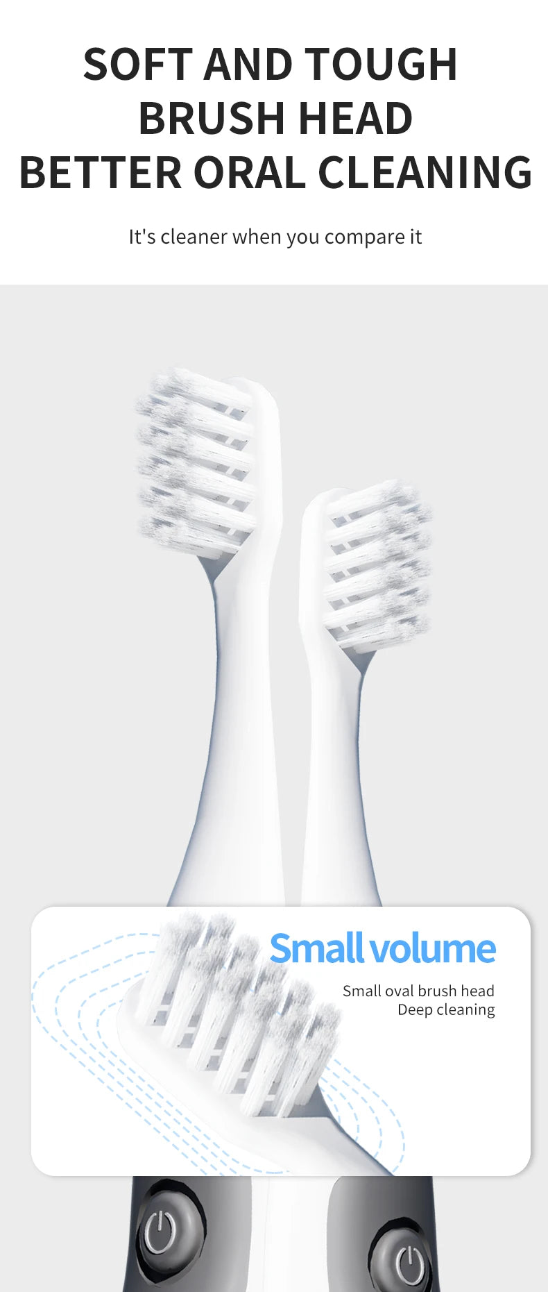 Dr Good Electric Toothbrush for Deep Cleaning and Portability - Smarsty