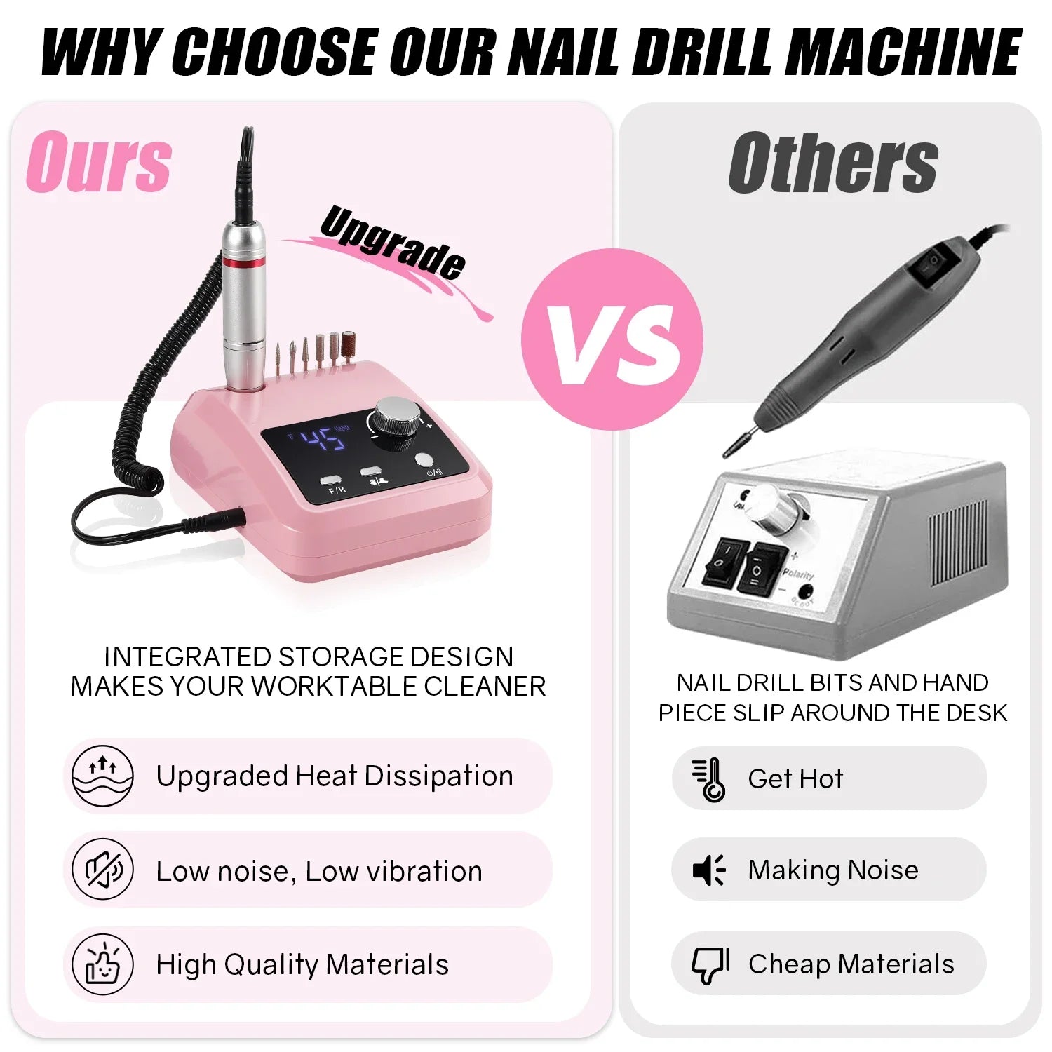 45000 RPM Electric Nail Drill With HD Display - Smarsty