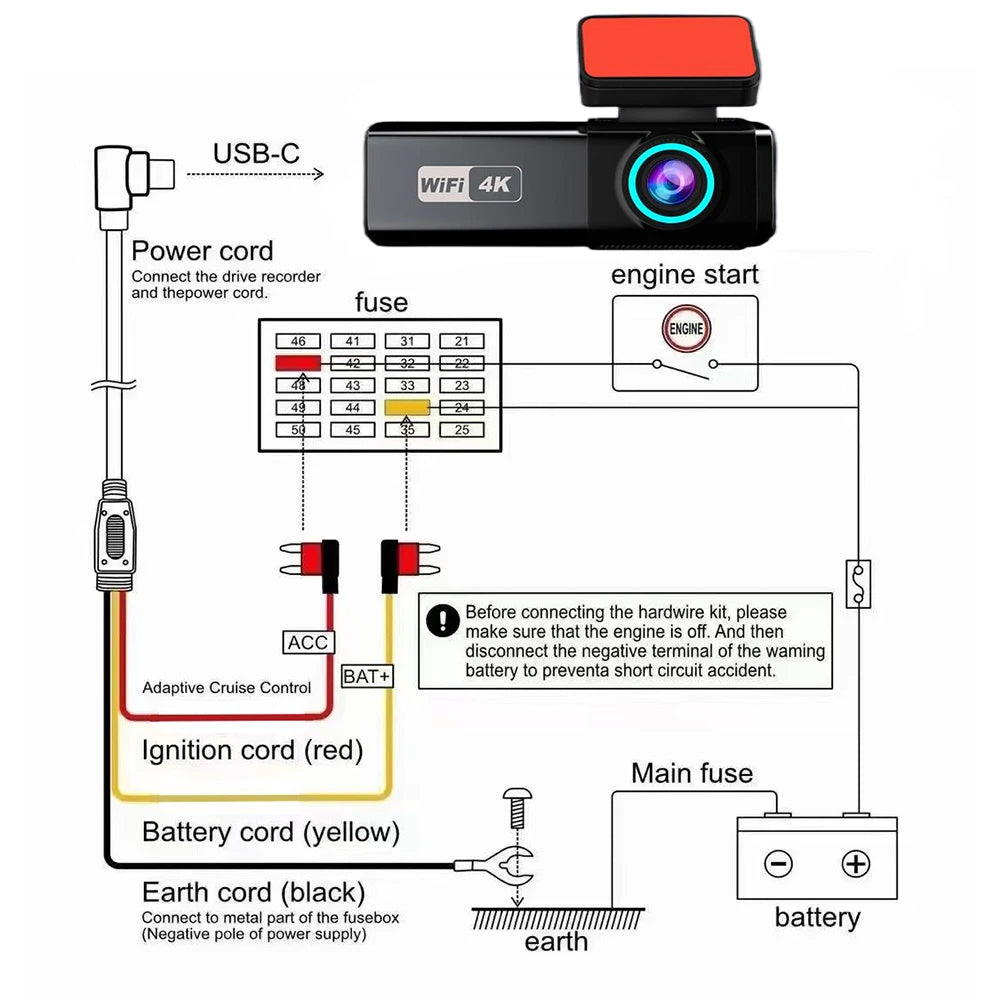 Stunning 4K Dash Cam Front And Rear Night Vision Wifi - Smarsty