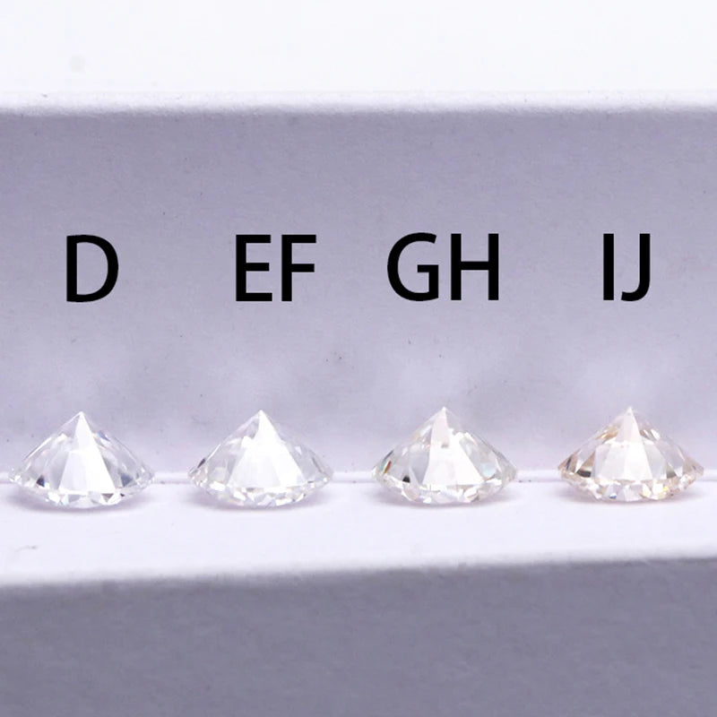 Moissanite Studs 0.5 To 2Ct Sterling Silver Screw Back - Smarsty
