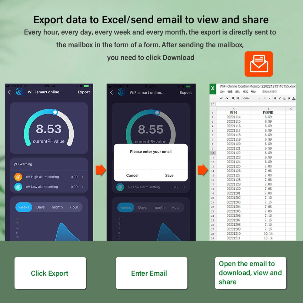 Tuya WiFi 8 In 1 Water Quality Tester with Digital Display - Smarsty