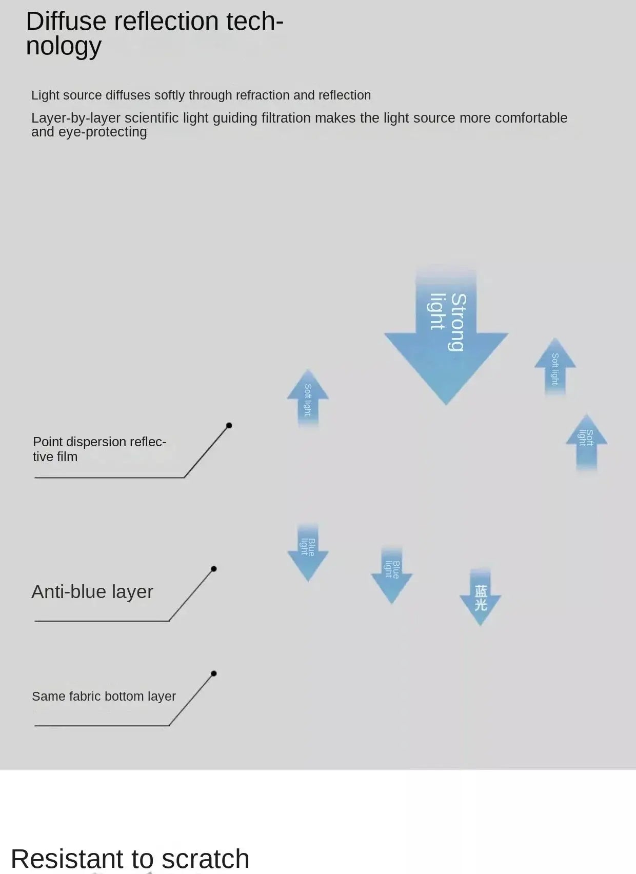 Waterproof Leather Table Cloth for Easy Cleaning - Smarsty