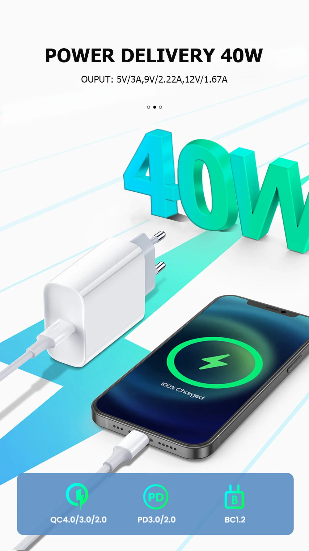 40W USB C Fast Charger iPhone Pro Max Elite Edition - Smarsty