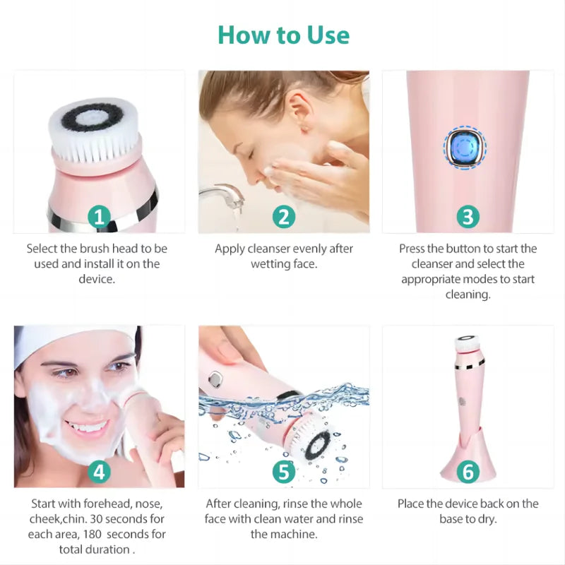 Electric Facial Cleansing Brush with Sonic Technology - Smarsty