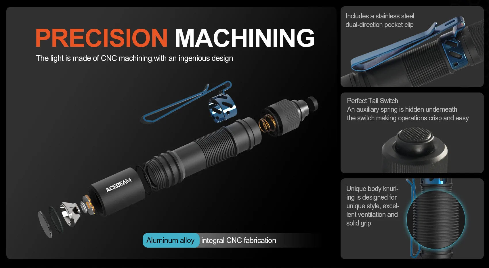 ACEBEAM Pokelit AA EDC Flashlight 1000 Lumens High CRI90 USB-C Rechargeable IP68 Small Pocket LED Flashlight for Everyday Carry by Smarsty