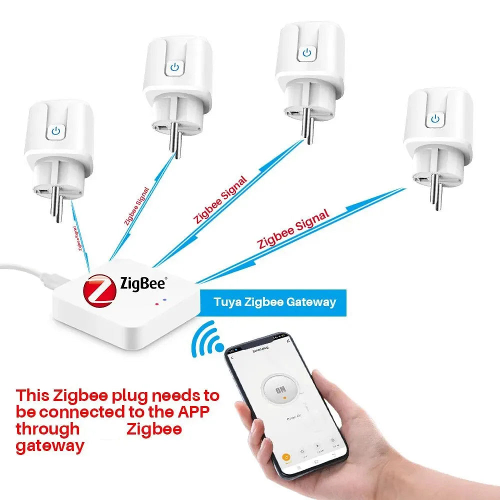 Zigbee Smart Plug With Power Monitoring And Voice Control - Smarsty
