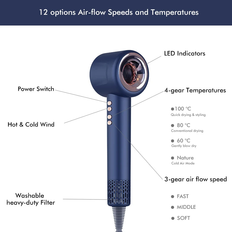 Professional 1600W Negative Ion Hair Dryer for Home Travel - Smarsty