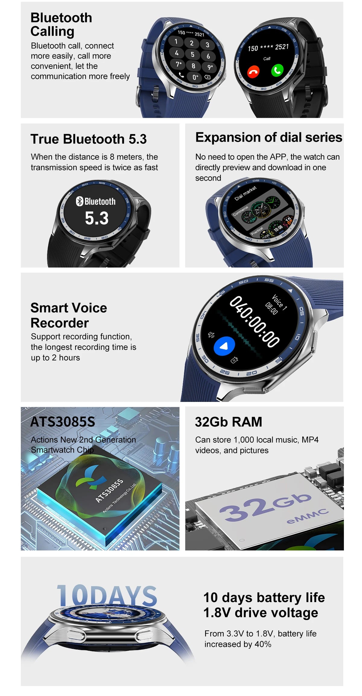 2024 OPPO Watch X Smartwatch with 4G Music and Video - Smarsty