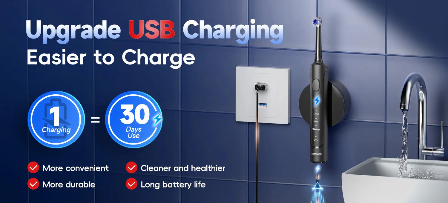 Rechargeable Sonic Electric Toothbrush with Deep Cleaning Modes - Smarsty