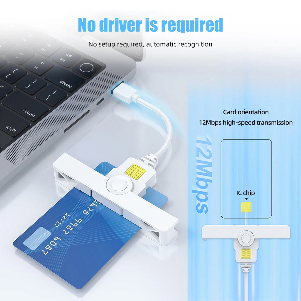 USB2.0/Type-C Smart Card Reader Foldable Common Access Card Reader CAC Reader Compatible for Windows/ OS/Android