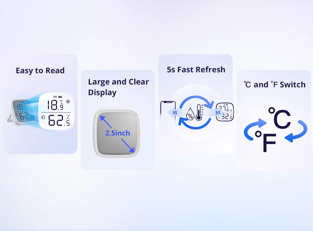 Smart Temperature Humidity Sensor Compatible with Zigbee Technology - Smarsty