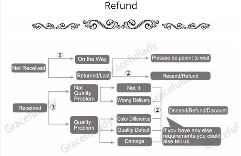 Plastic Nail Brushes Set for Effective Nail Cleaning - Smarsty
