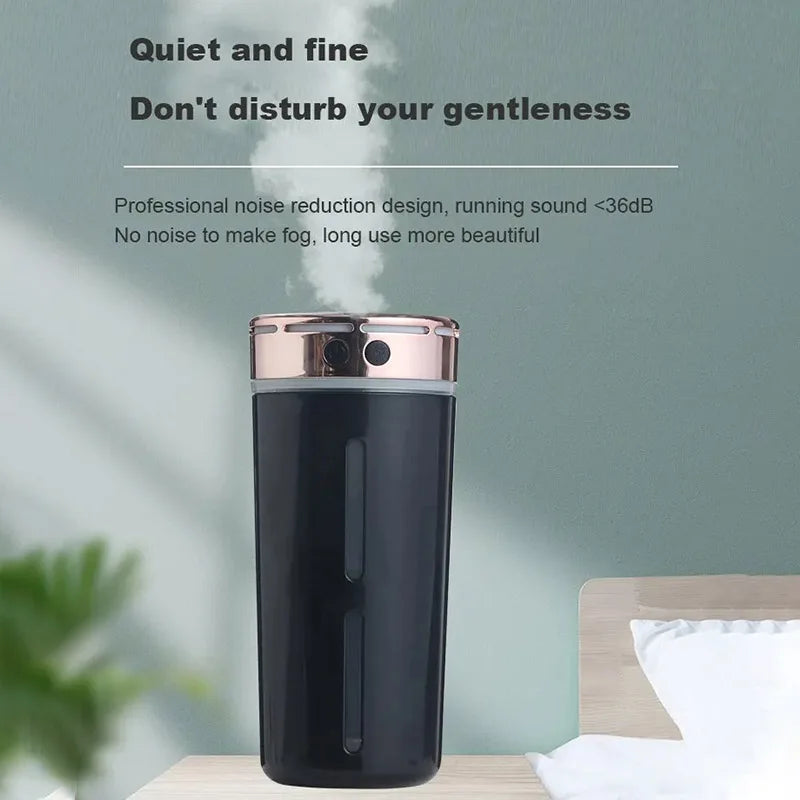 300ml Silent Car Air Humidifier With Color Night Light - Smarsty
