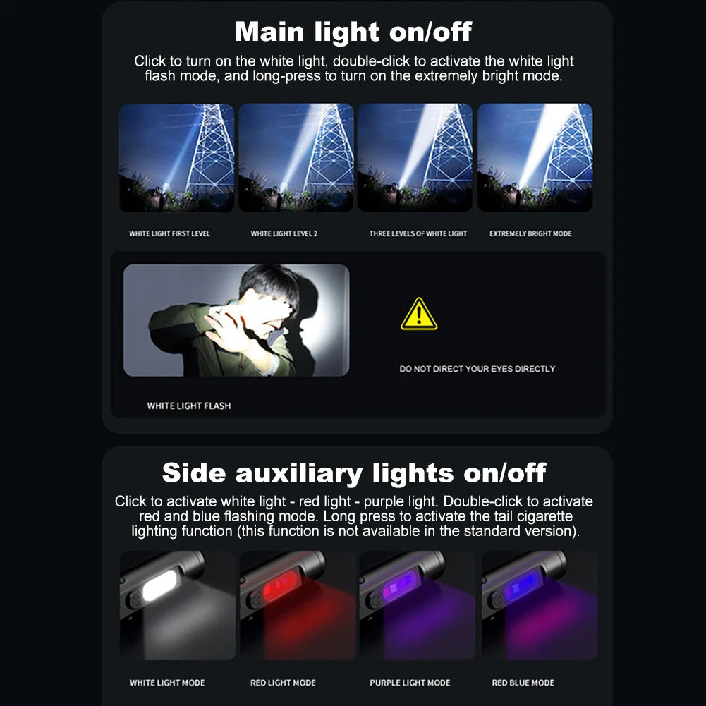 Taclite Mini Flashlight The Ultimate Everyday Micro Tool Emergency Rechargeable LED Magnetic Tactical Flashlight with Hat Clip