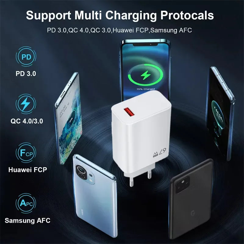 67W USB C Fast Charger With Cable For Android Phones - Smarsty